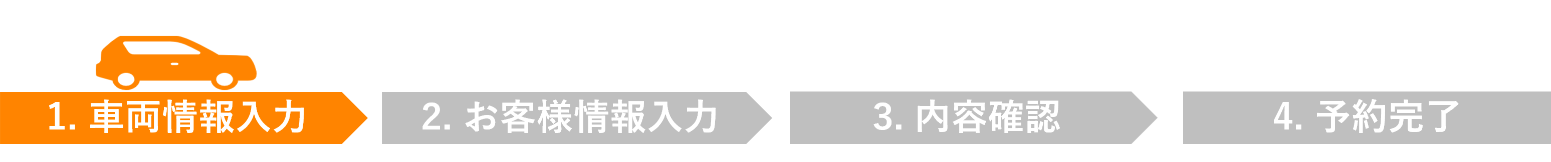 未会員の車検予約フロー